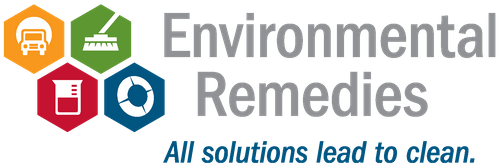 Environmental Remedies