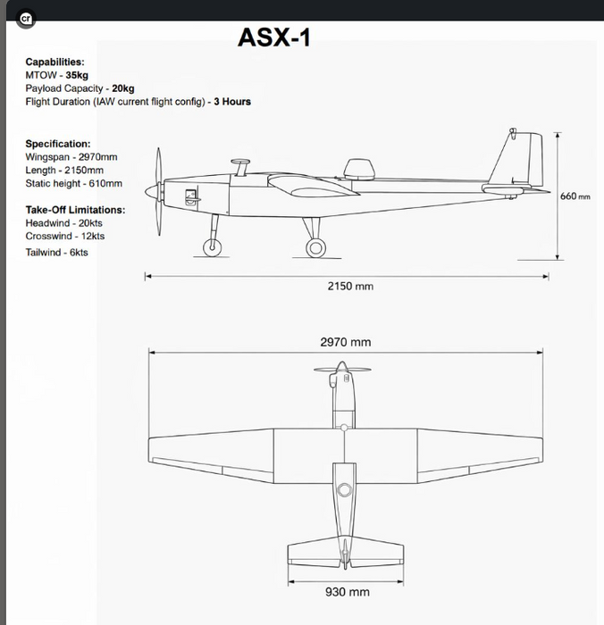 ASX1