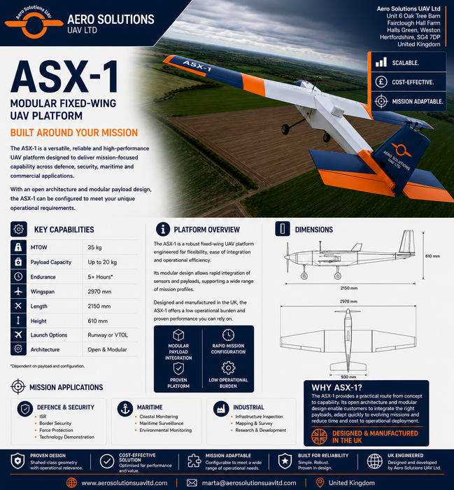 ASX1