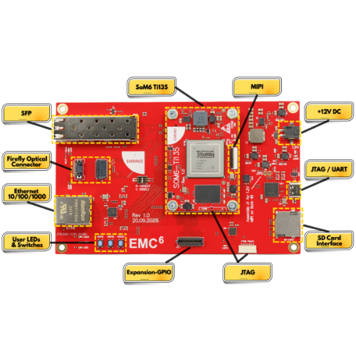 SMT135-C