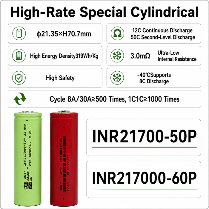21700-6000mah/8C/308wh/kg