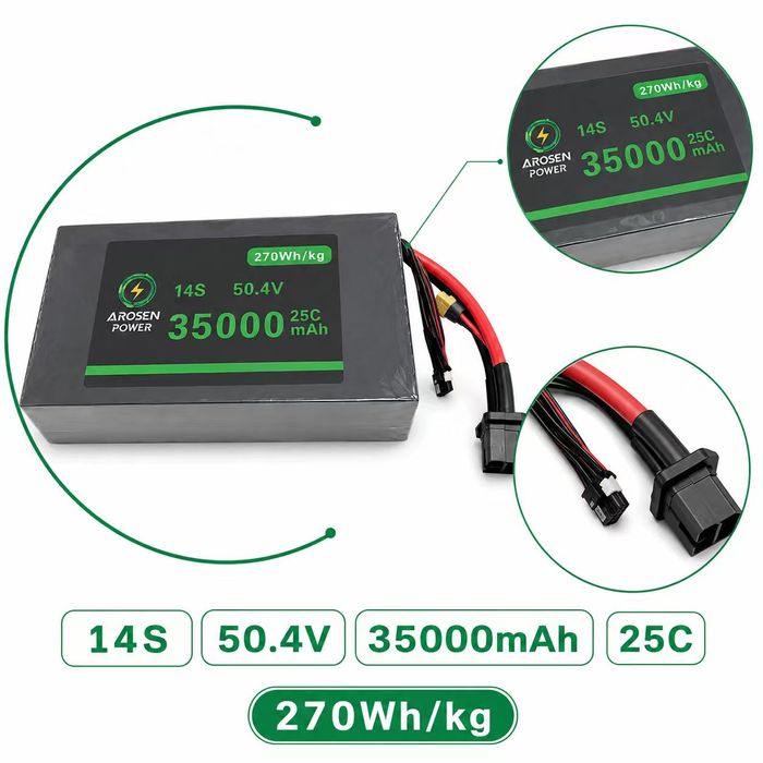14S,50.4V,35000mah, 25C,270Wh/kg