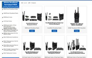 Wireless Broadband/Narrowband MESH