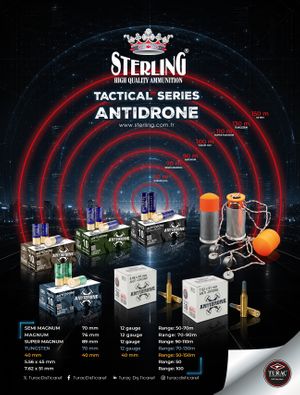 Sterling Antidrone Solutions