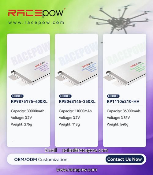 Racepow Solid state battery cell 500Wh/kg 470Wh/kg  420Wh/kg 420wh/kg