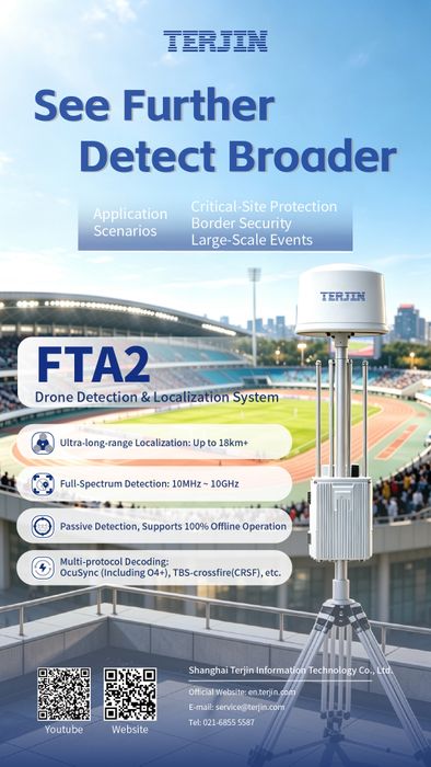 FTA2 Drone Detection and Positioning System