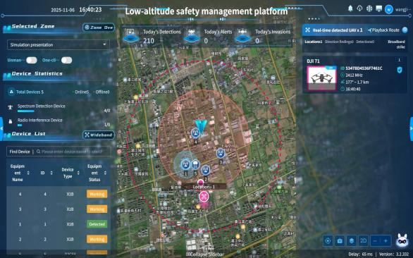 TDOA FTD1 Drone Detection Equipment
