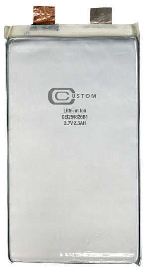 Battery Cells, Modules & Packs