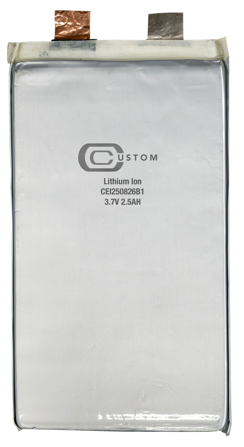 Battery Cells, Modules & Packs