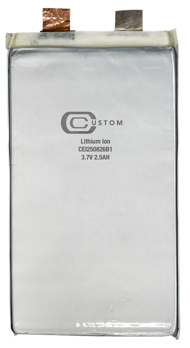 Battery Cells, Modules & Packs