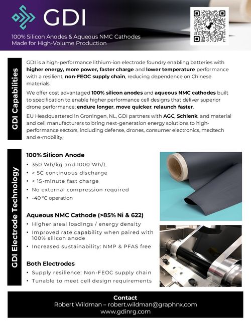 GDI Overview