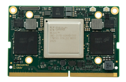 Modalix SoM  (System-on-Module)