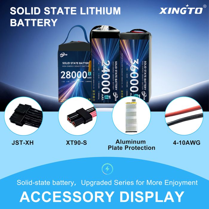 solid state drone battery