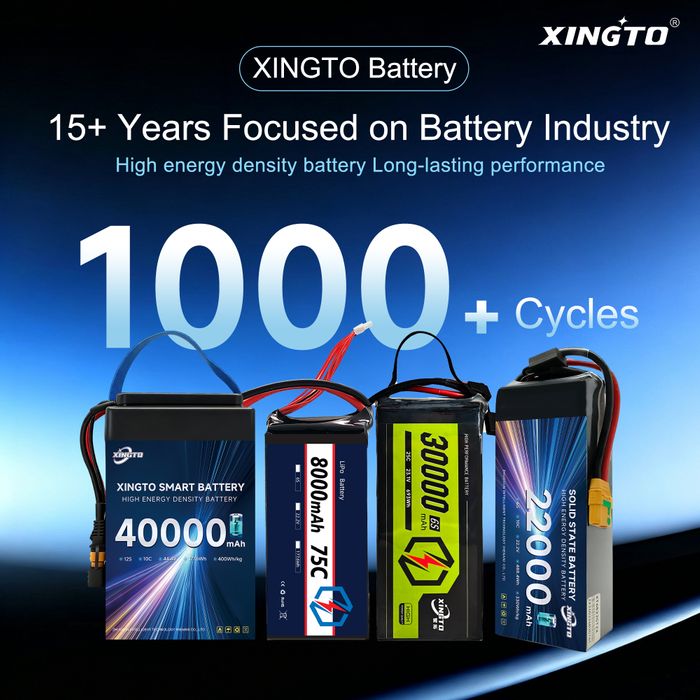 solid state drone battery