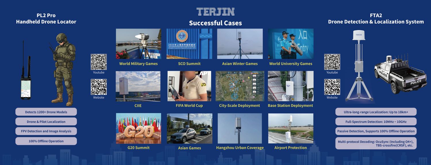 Cover image - Shanghai Terjin Radio Technology Company