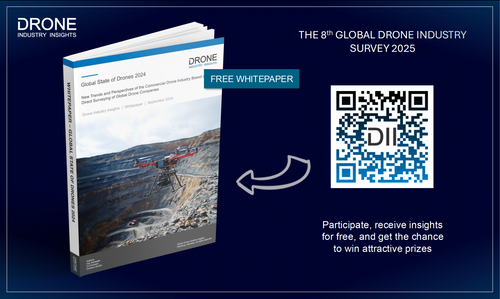 We’ve Partnered with Drone Industry Insights for the 8th Global Drone Industry Survey 2025 – Take Part Today!