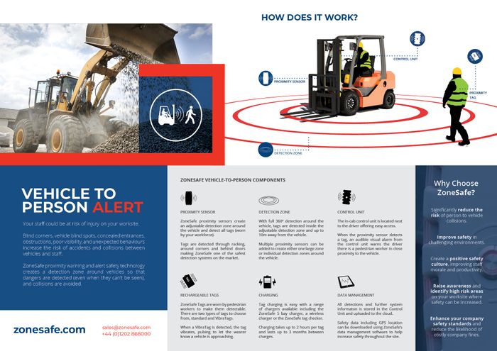 ZoneSafe Vehicle-to-Person Alert