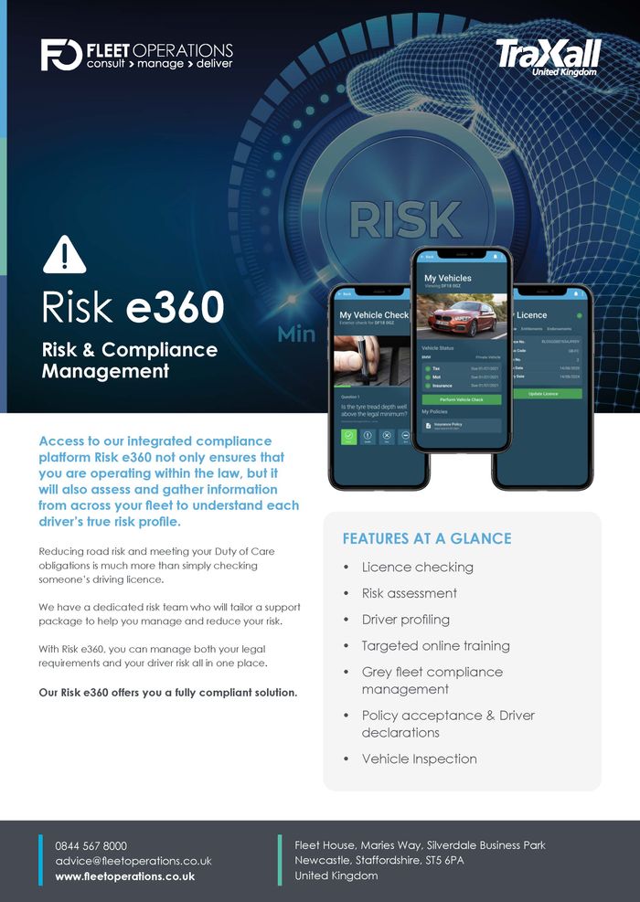 Risk Management Overview