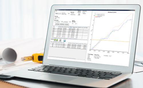 HAVSco Ltd - Hand Arm Vibration Measuring Equipment