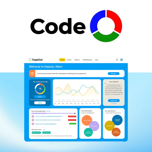Code 0 - mental health support for the frontline