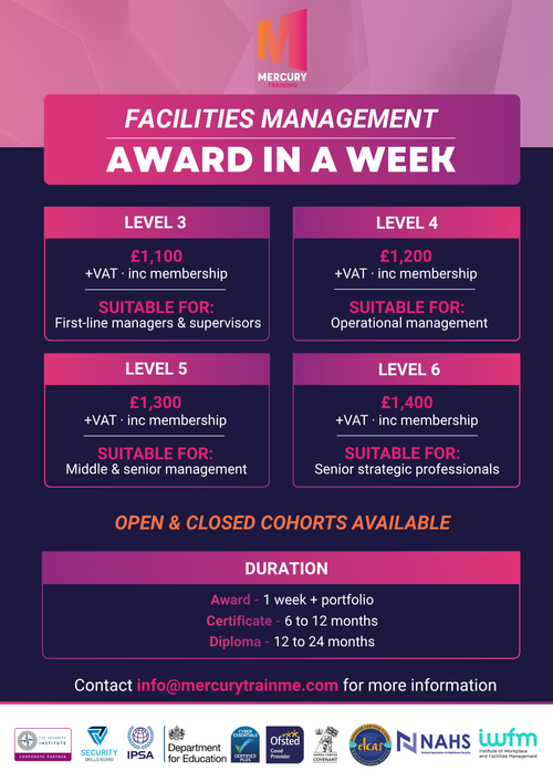 IWFM Award In A Week