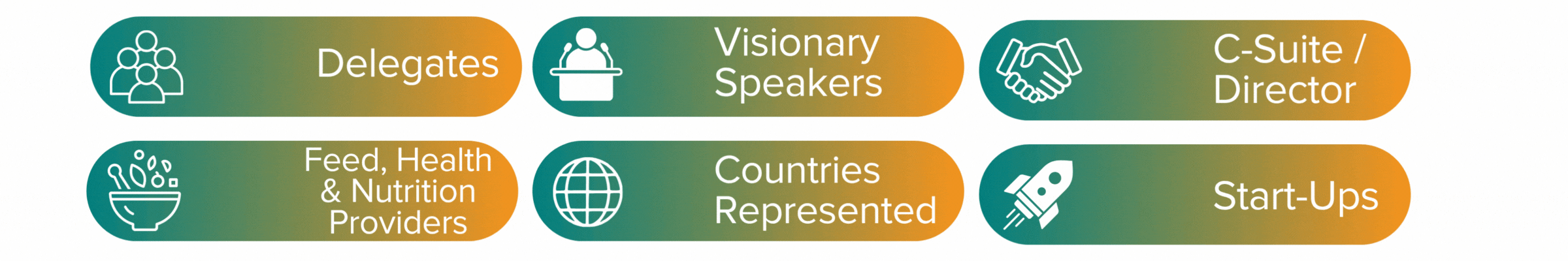Animal AgTech 2024 - Delegate Stats