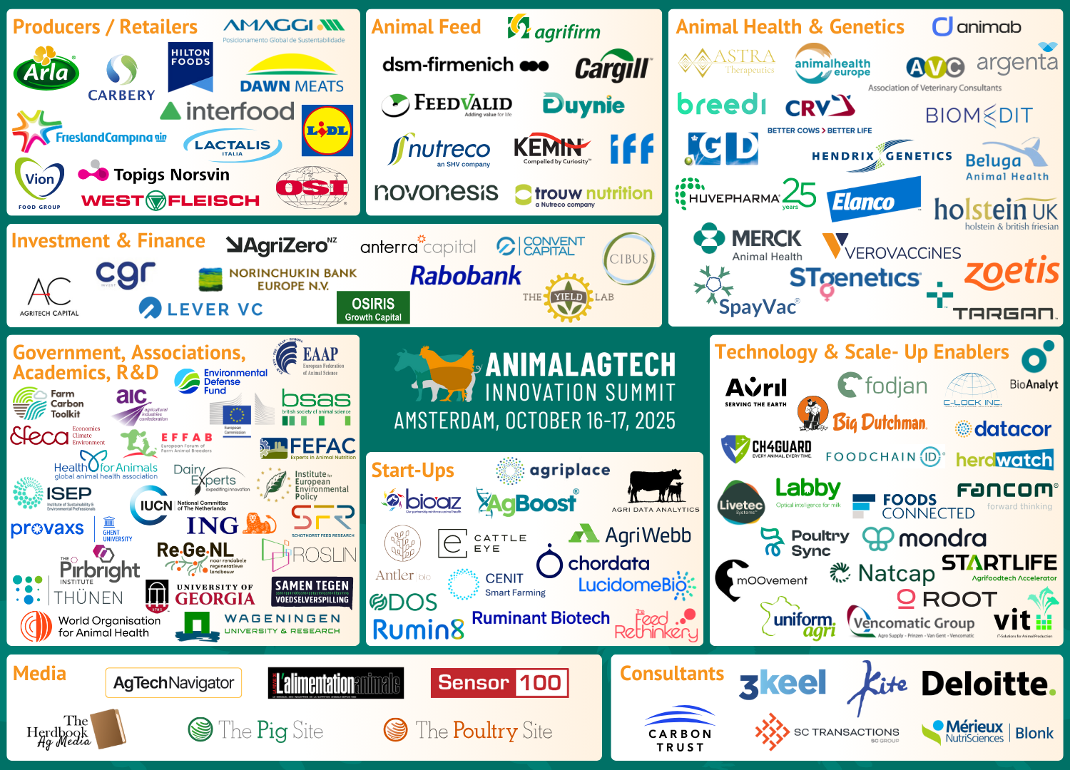 Animal AgTech Amsterdam 2025 - Ecosystem