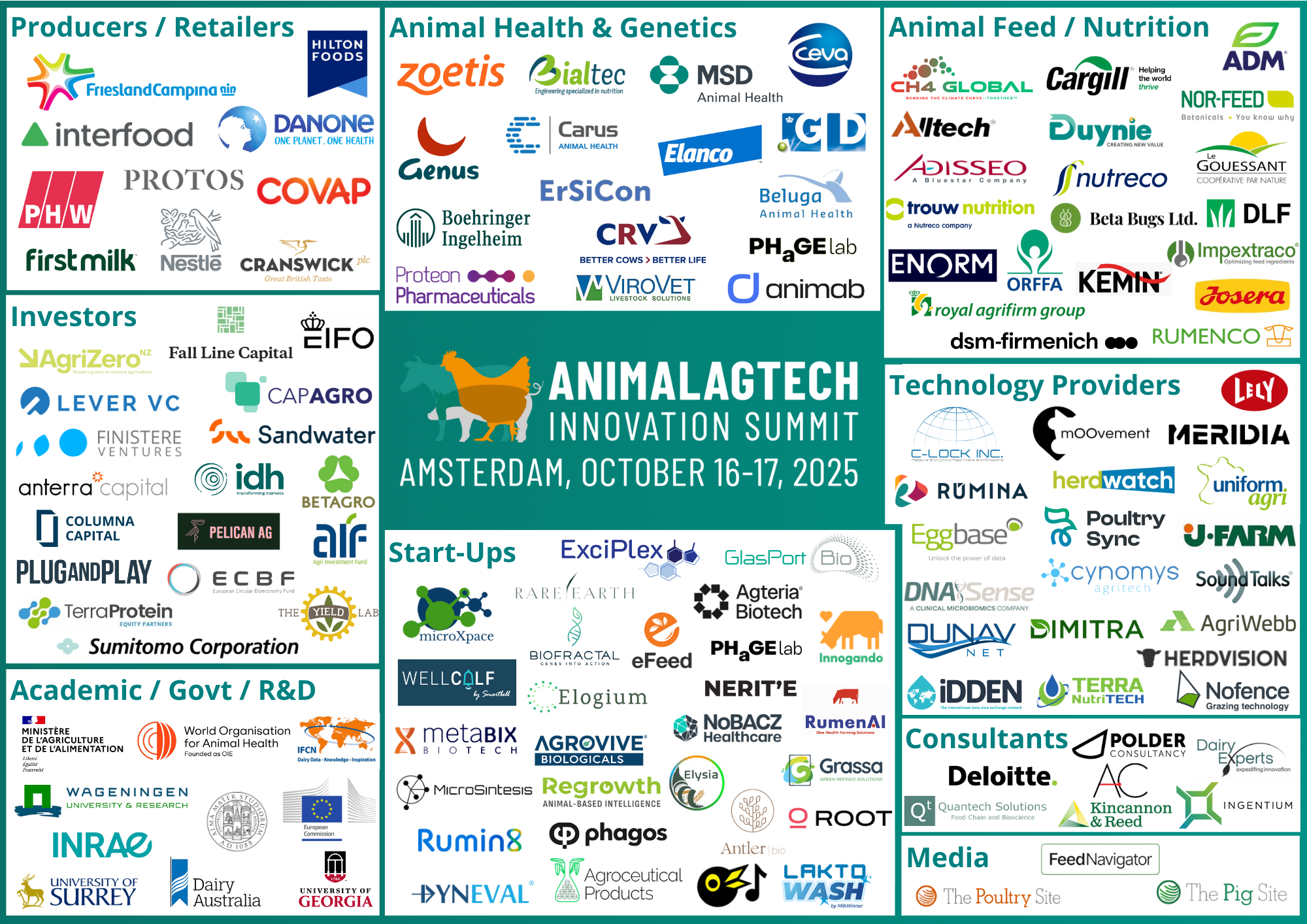 Animal AgTech Amsterdam 2024 - Ecosystem