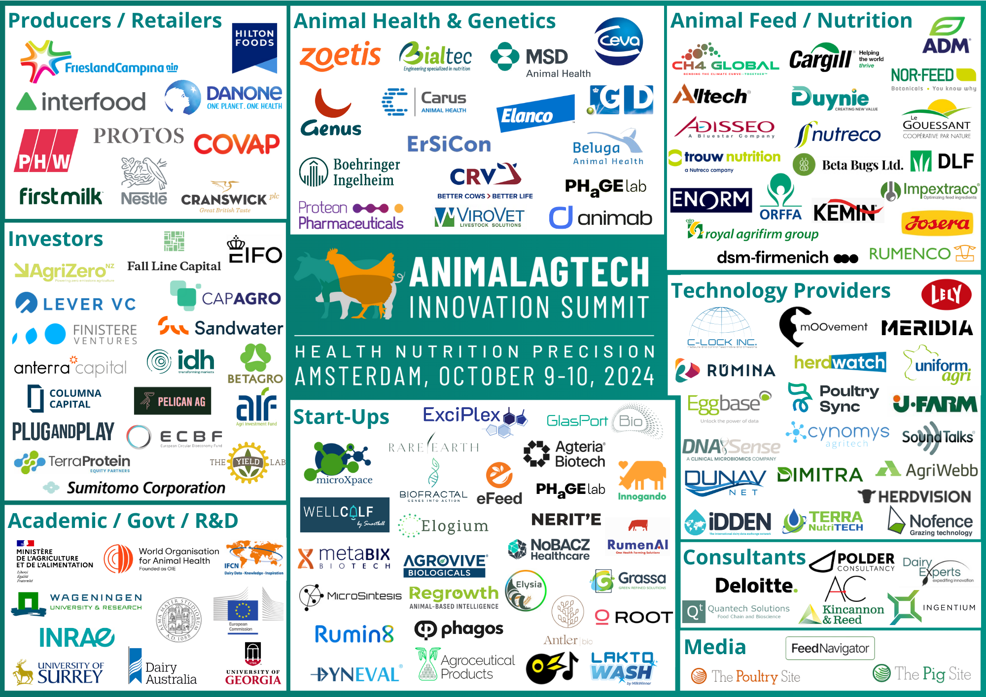ecosystem graphic
