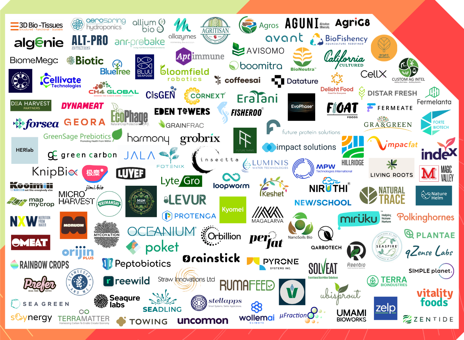 2025 Featured Start-Up Alumni