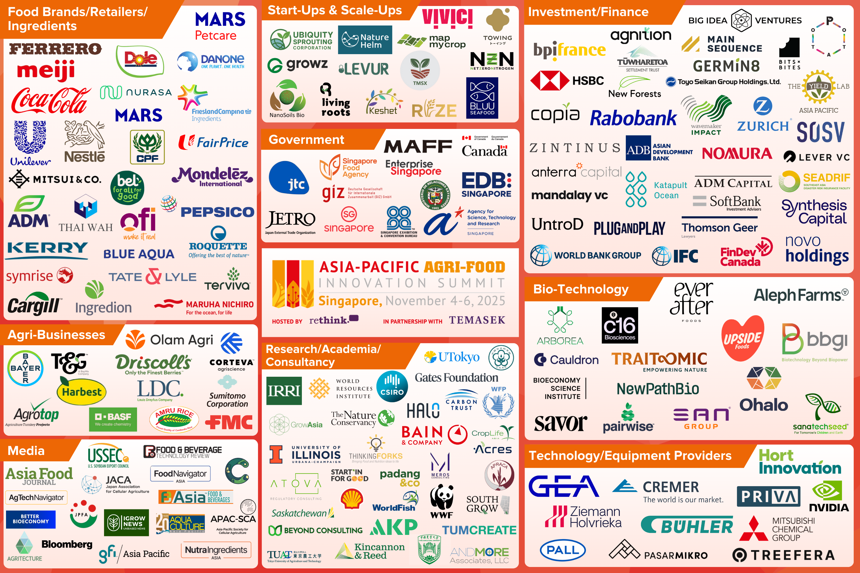 Ecosystem