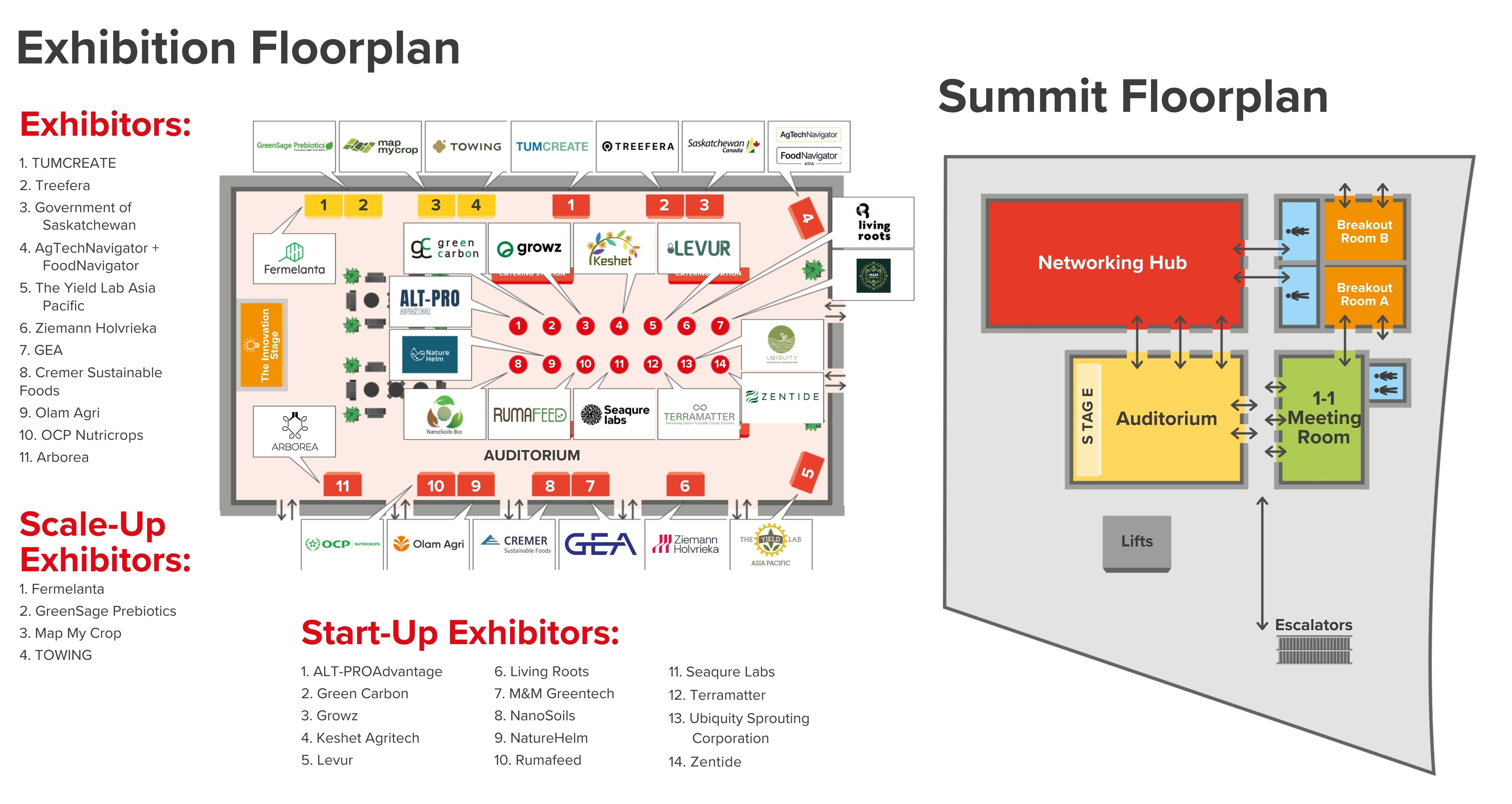 Summit Floorplan