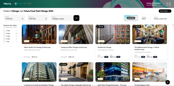 Hopefy hotel booking