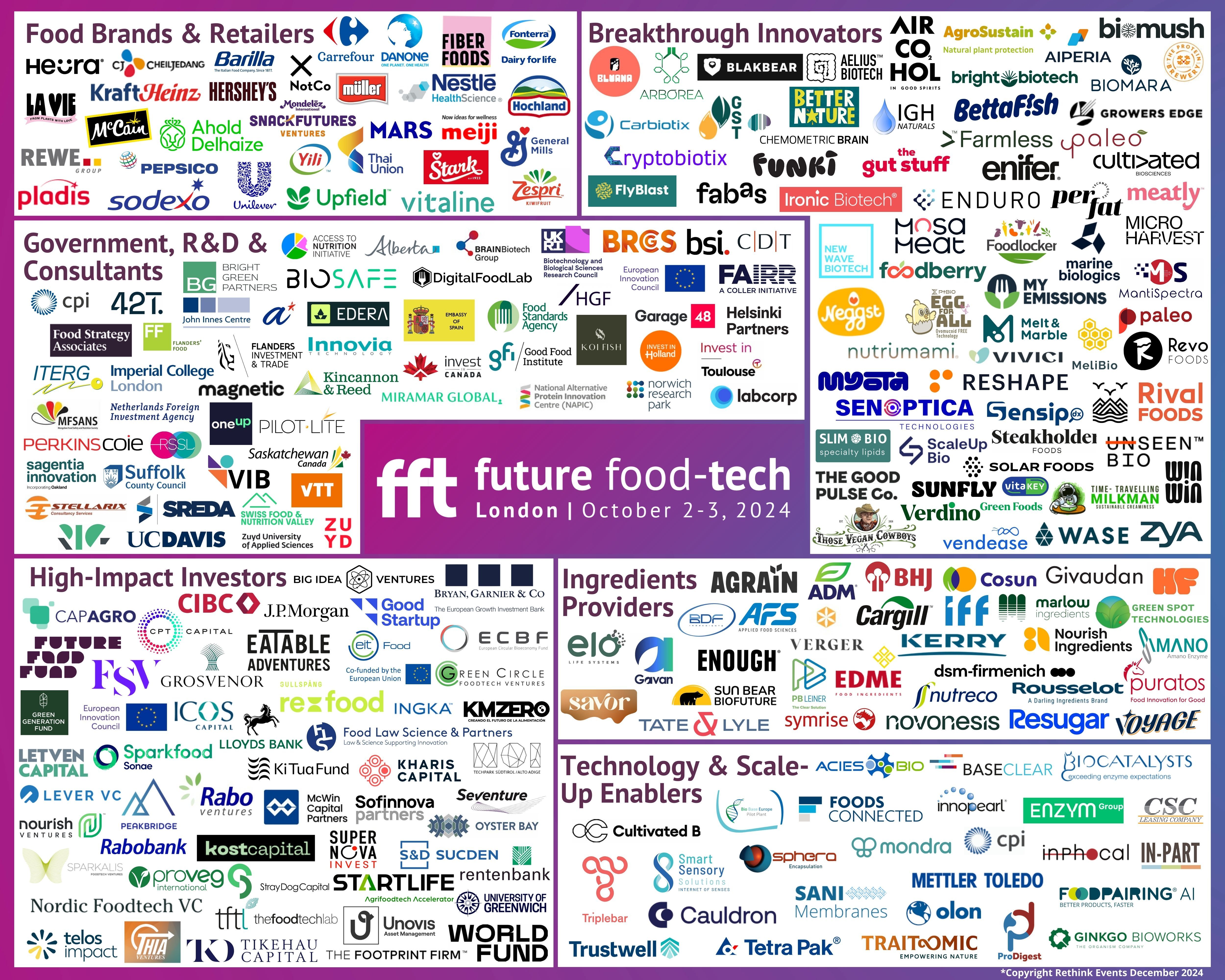 ecosystem graphic