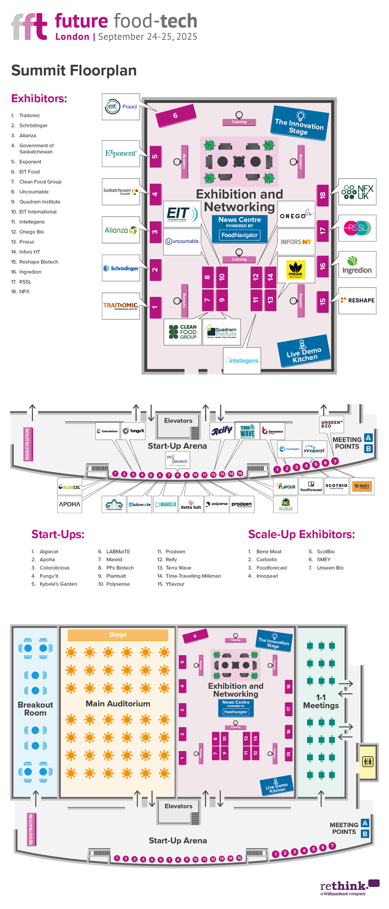 FFT London Floorplan
