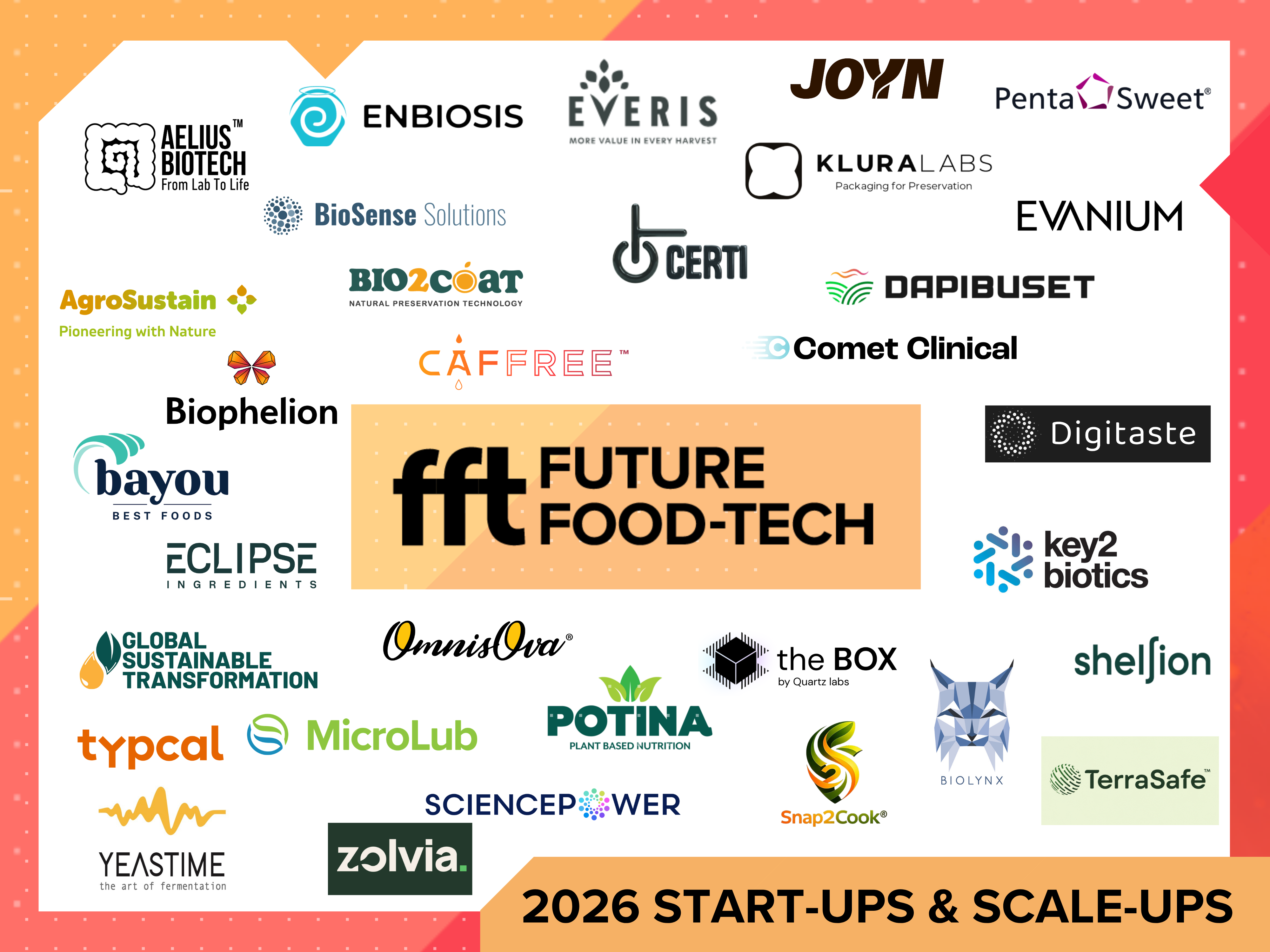 Our Partners in 2025
