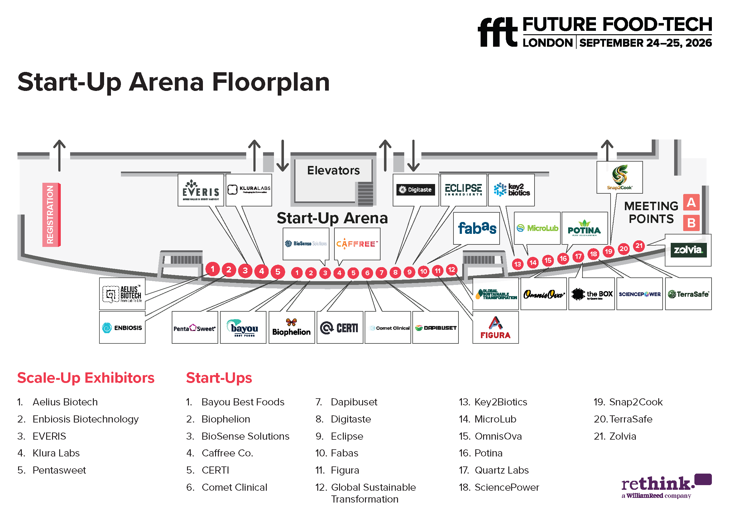 FF0226 - Summit Floorplan - P3