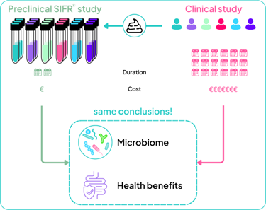 Cryptobiotix 2