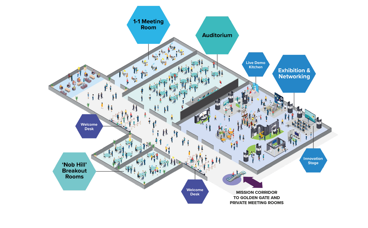 Future Food-Tech San Francisco Floorplan