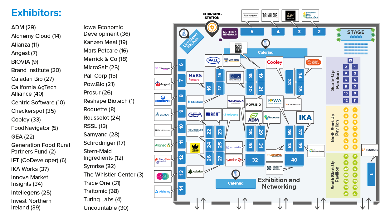 Future Food-Tech San Francisco Floorplan