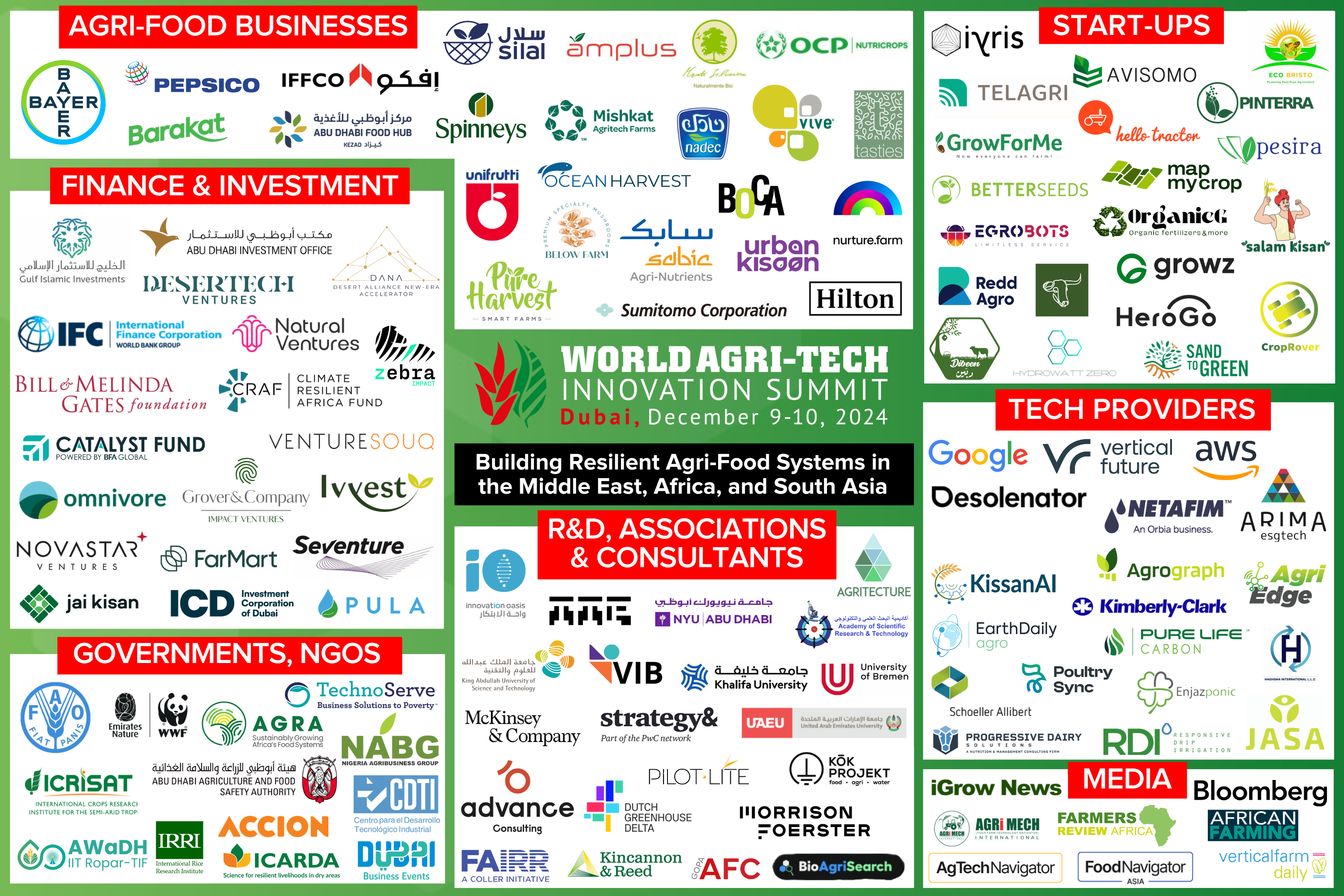 Ecosystem 2024 Dubai