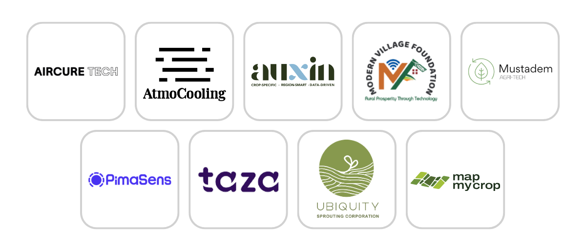 Featured Start-Ups and Scale-Ups