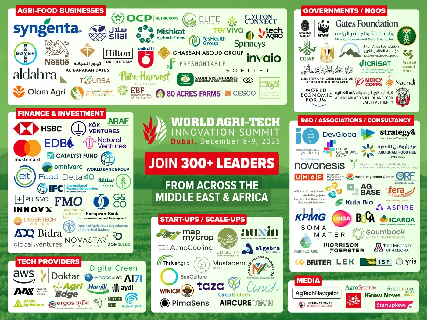 Businesses attending World Agri-Tech Dubai