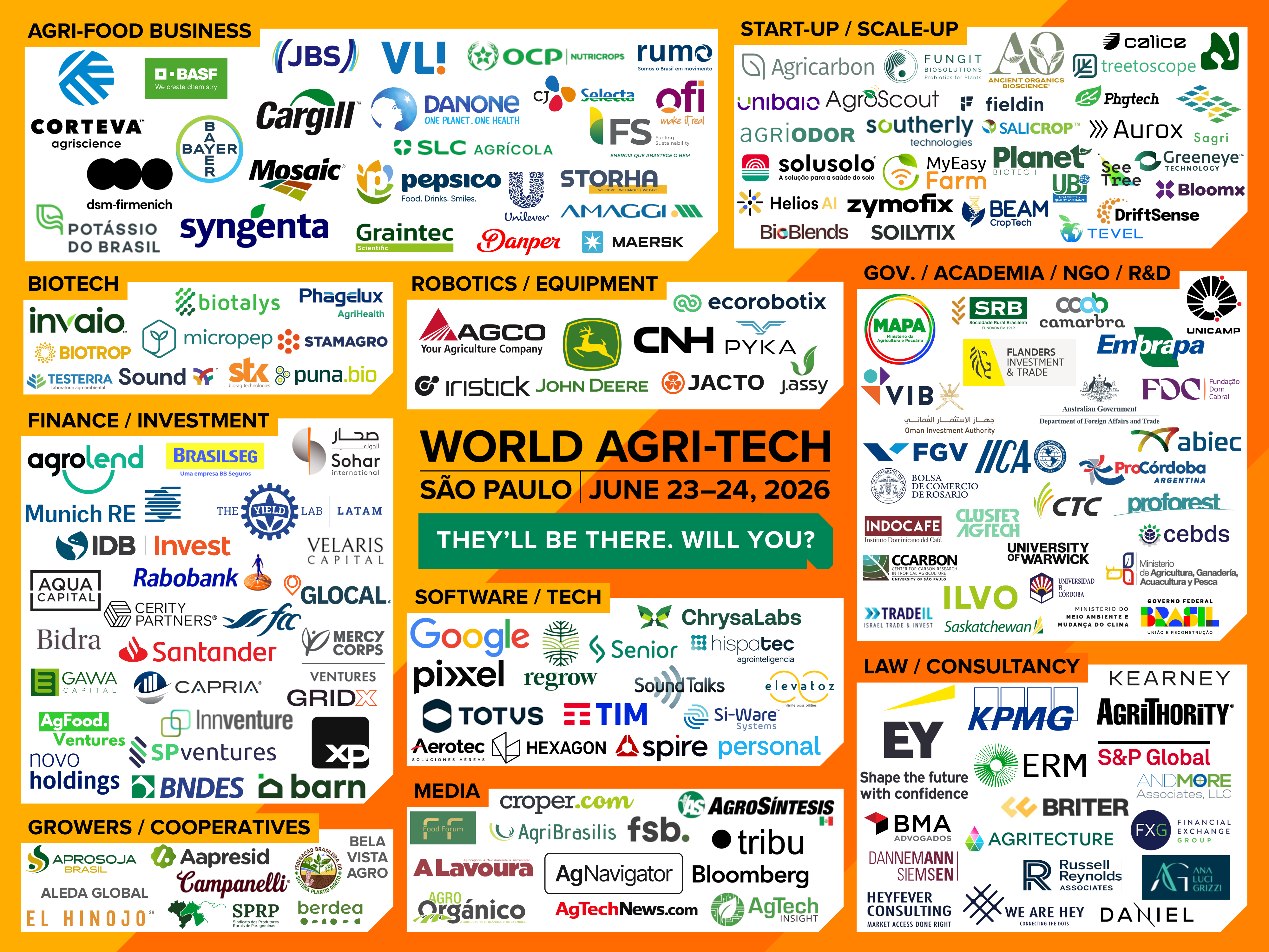 Who'll be at the World Agri-Tech South America Summit