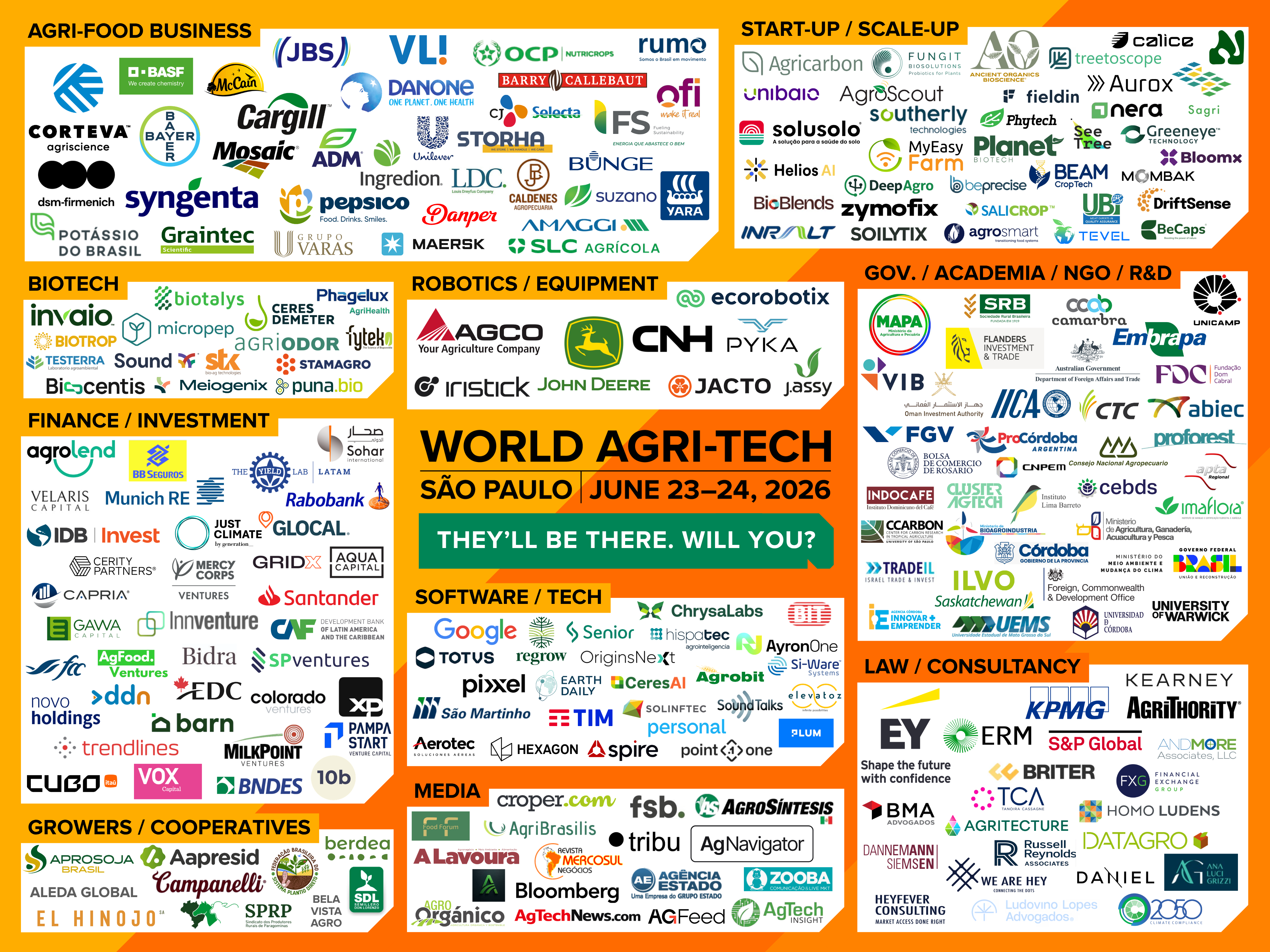 Who'll be at the World Agri-Tech South America Summit