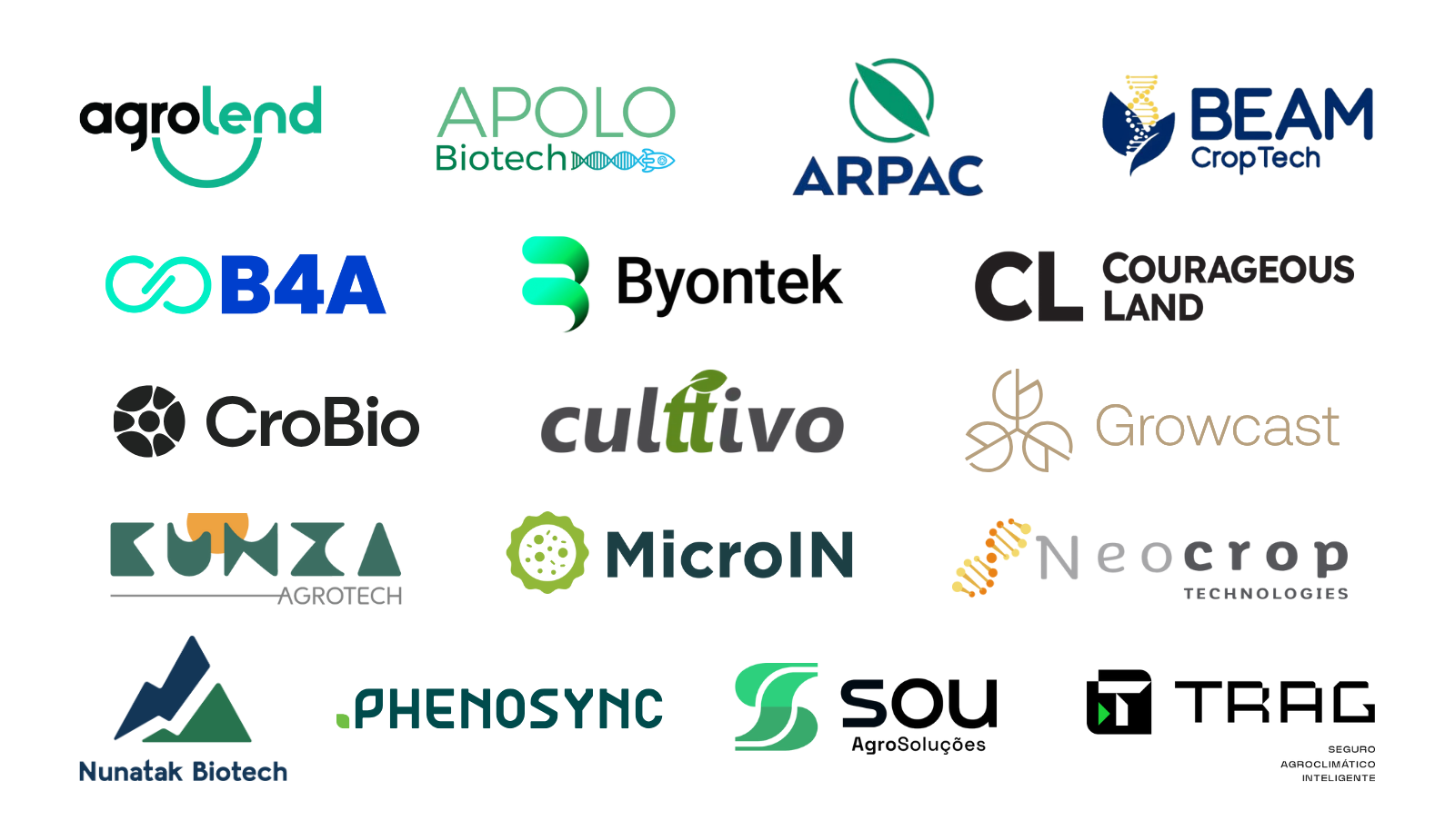 2025 Featured Start-Ups and Scale-Ups