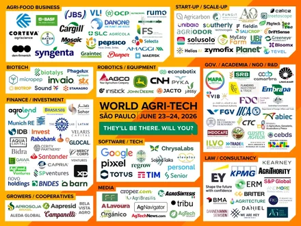 Who's attending the World Agri-Tech South America Summit