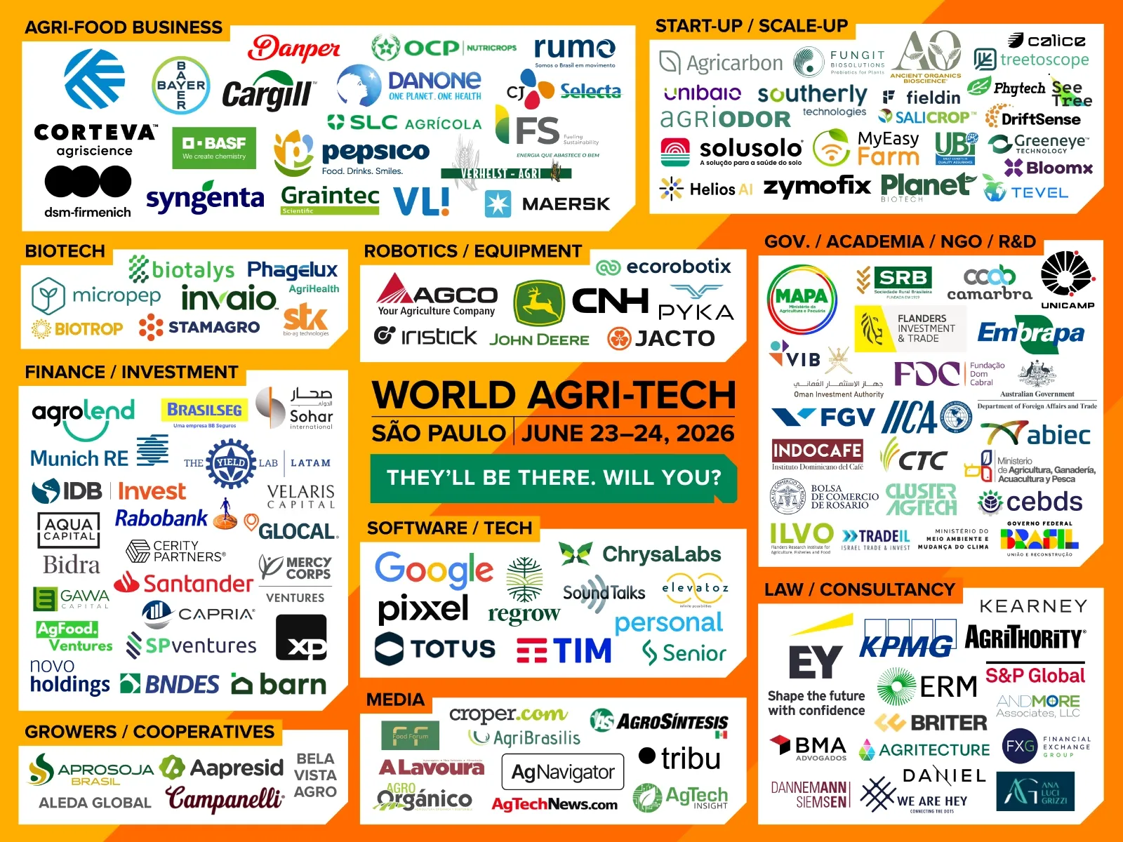 Who'll be at the World Agri-Tech South America Summit
