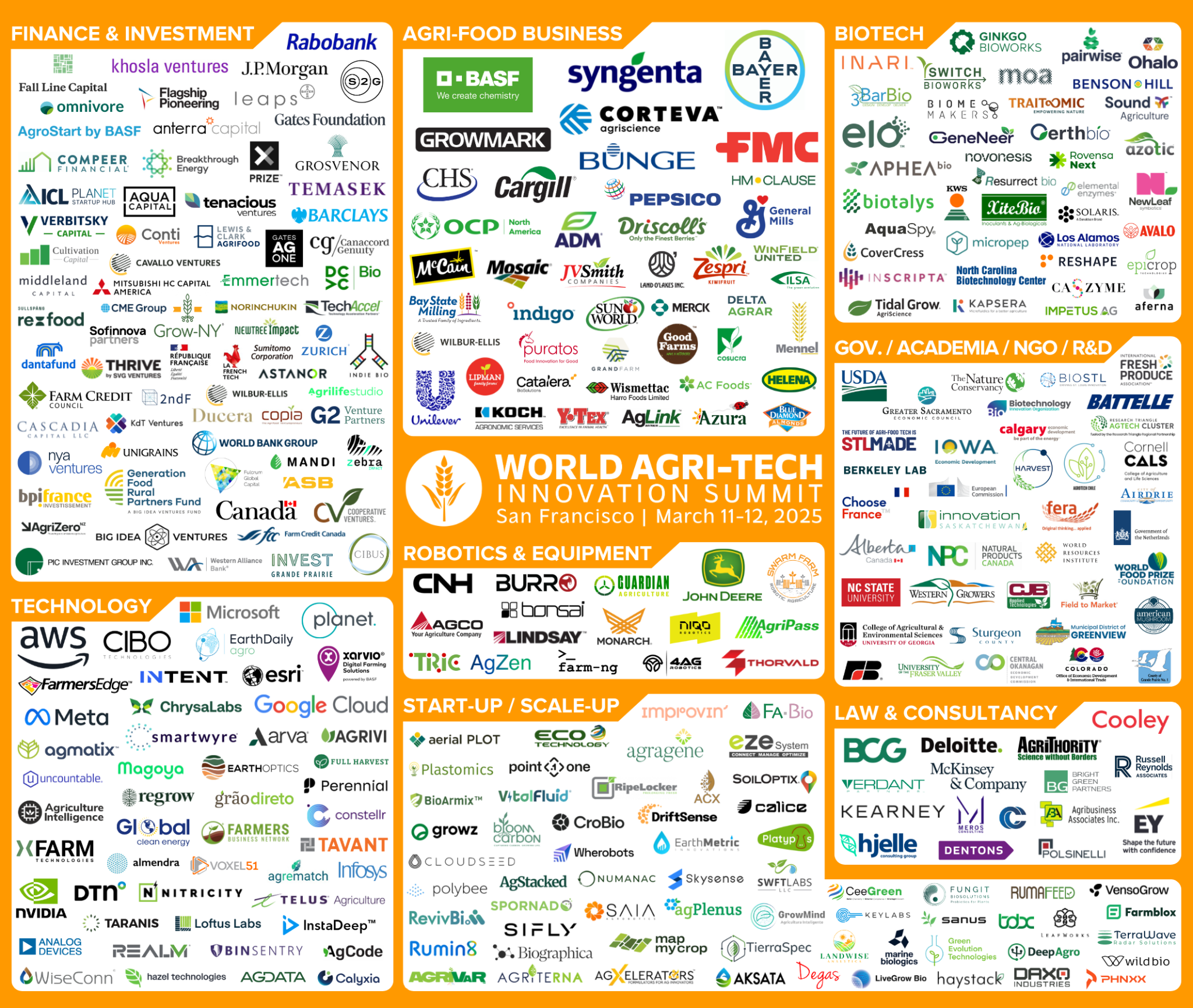 ecosystem graphic
