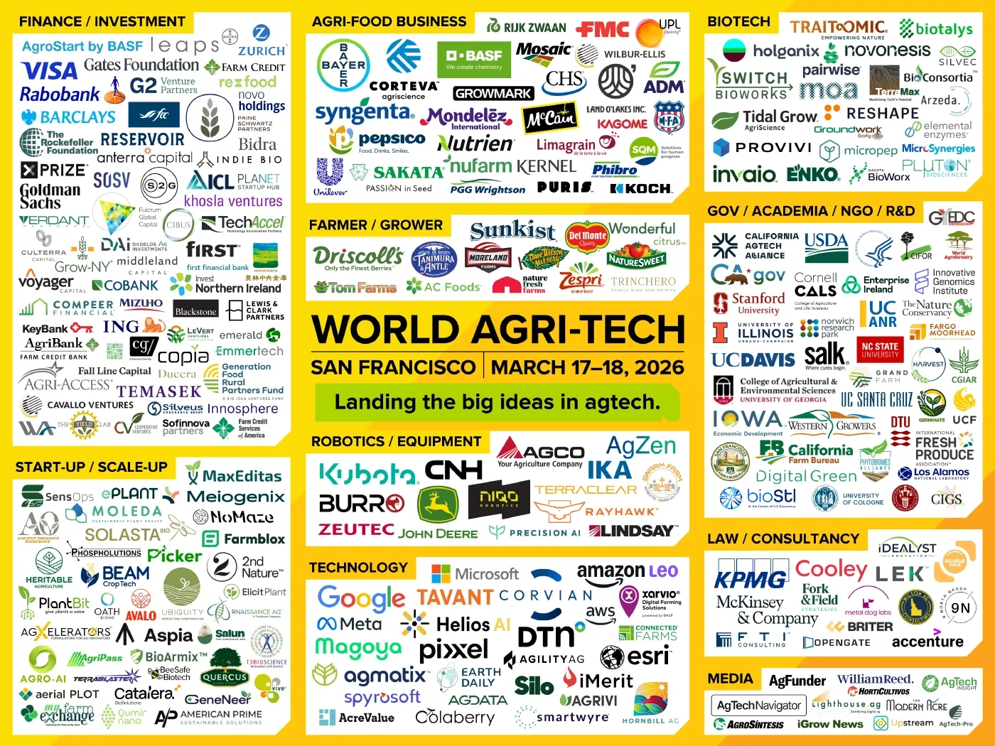 Who's attending World Agri-Tech